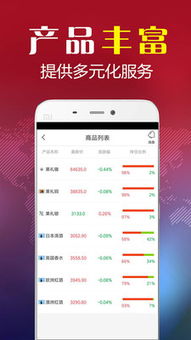 环球智投 引领未来的智能软件服务