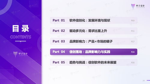 甲子光年 2023信创软件品牌影响力研究报告