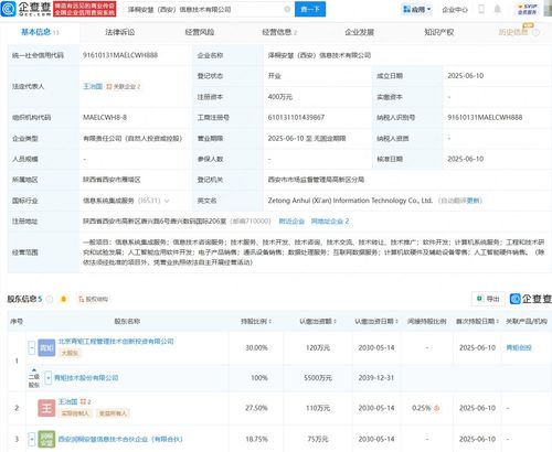 青矩技术等在西安成立新公司，布局AI与软件服务
